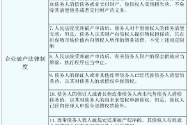 /img/1691.png/img/1691.png银行催收:揭秘银行催收员的职责与工作内容/img/1691.png /img/1691.png/img/1691.png银行催收:揭秘银行催收员的职责与工作内容/img/1691.png