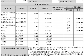 /img/1815.png/img/1815.png贾明《要账》：揭秘现代商业催收的艺术与策略/img/1815.png