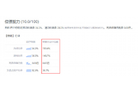 麟游清数公司排名前十名:揭秘陕西地区数据服务领域的佼佼者 麟游清数公司排名前十名:揭秘陕西地区数据服务领域的佼佼者
